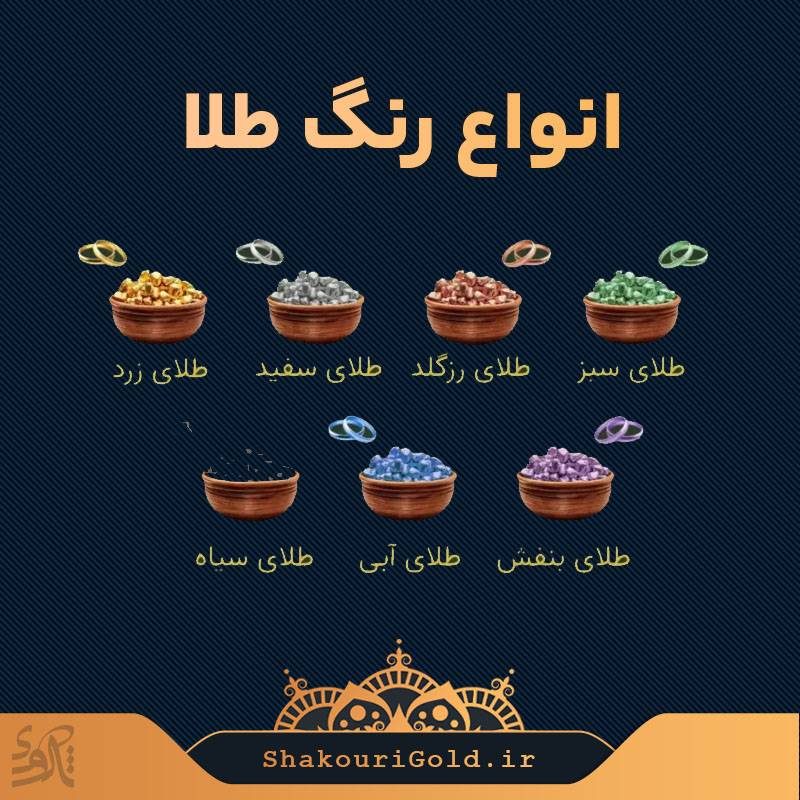 انواع-رنگ-طلا